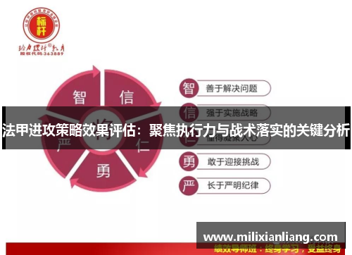 法甲进攻策略效果评估：聚焦执行力与战术落实的关键分析