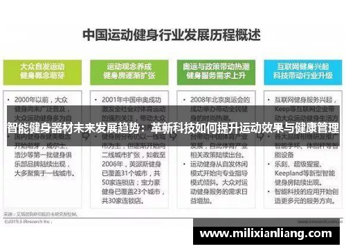 智能健身器材未来发展趋势：革新科技如何提升运动效果与健康管理