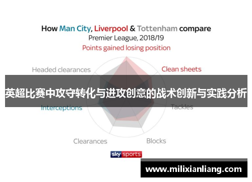 英超比赛中攻守转化与进攻创意的战术创新与实践分析