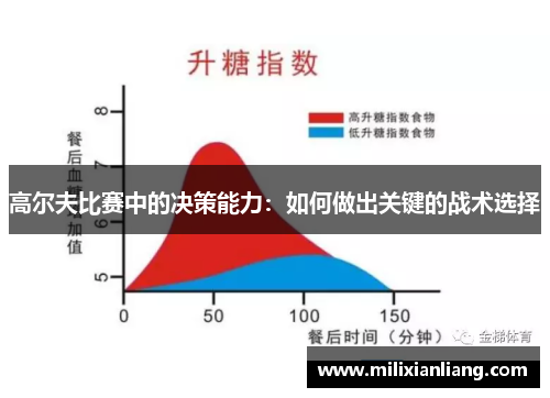 高尔夫比赛中的决策能力：如何做出关键的战术选择