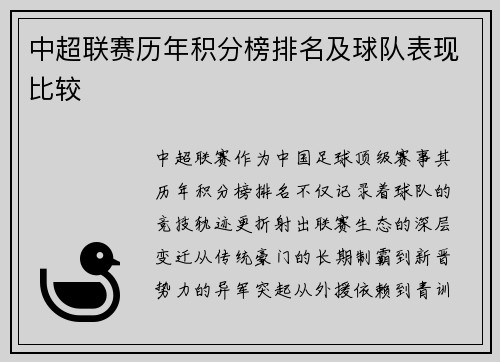 中超联赛历年积分榜排名及球队表现比较